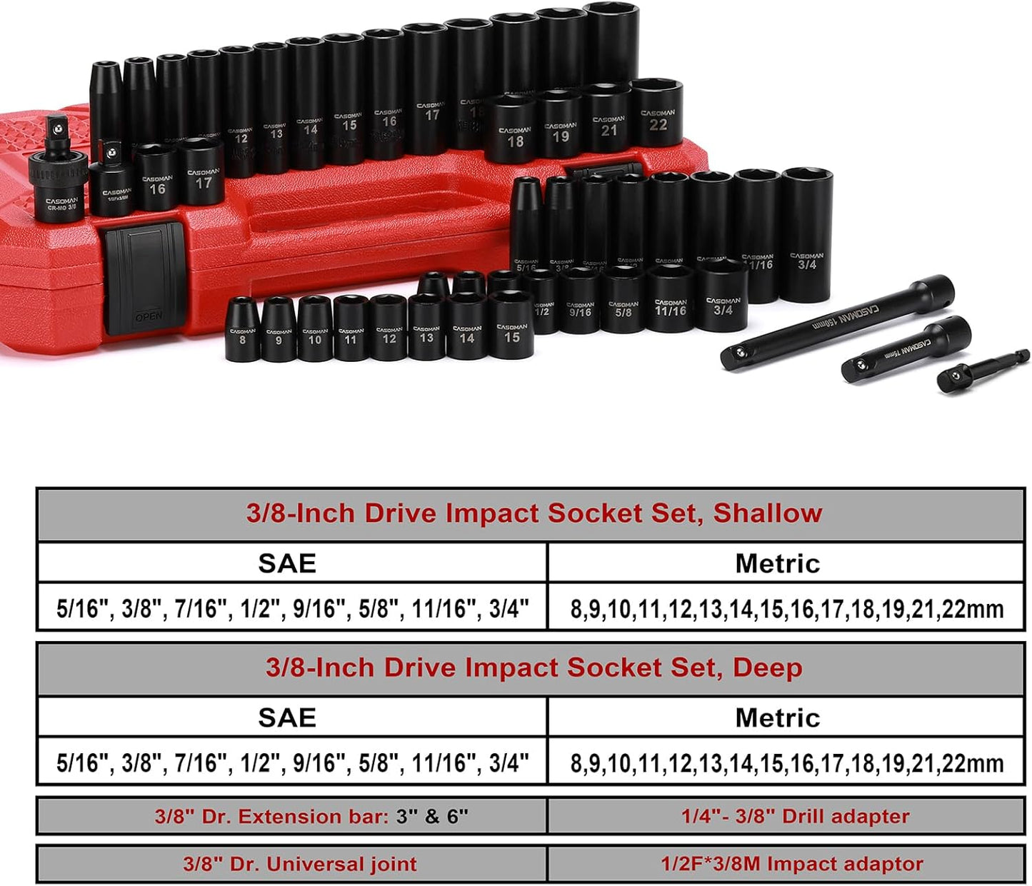3/8" Drive Impact Socket Set, 49 Piece Standard SAE and Metric Sizes (5/16-Inch to 3/4-Inch and 8-22 mm), 6 Point, Cr-V Steel Socket Set